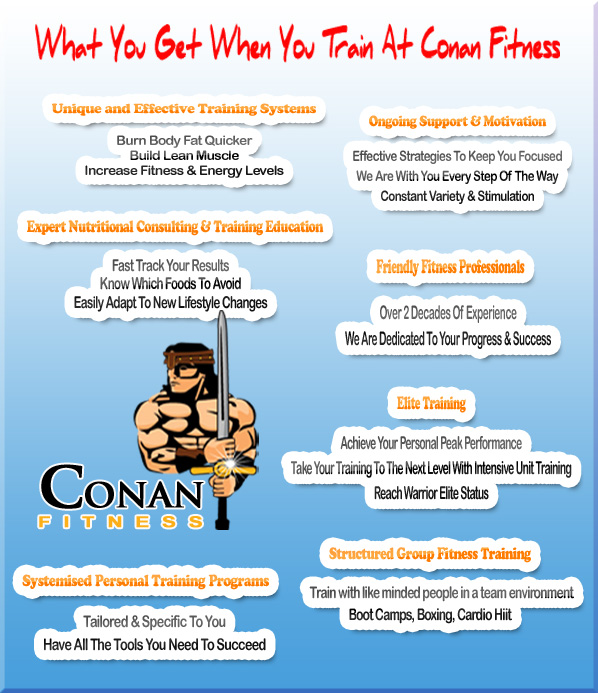 What You Get When You Train At Conan Fitness Conan Fitness Personal